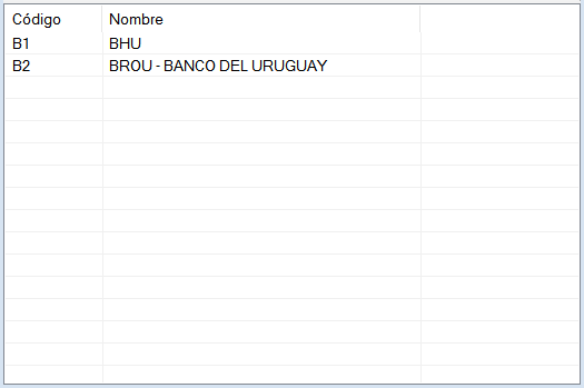 2. Lista de bancos 