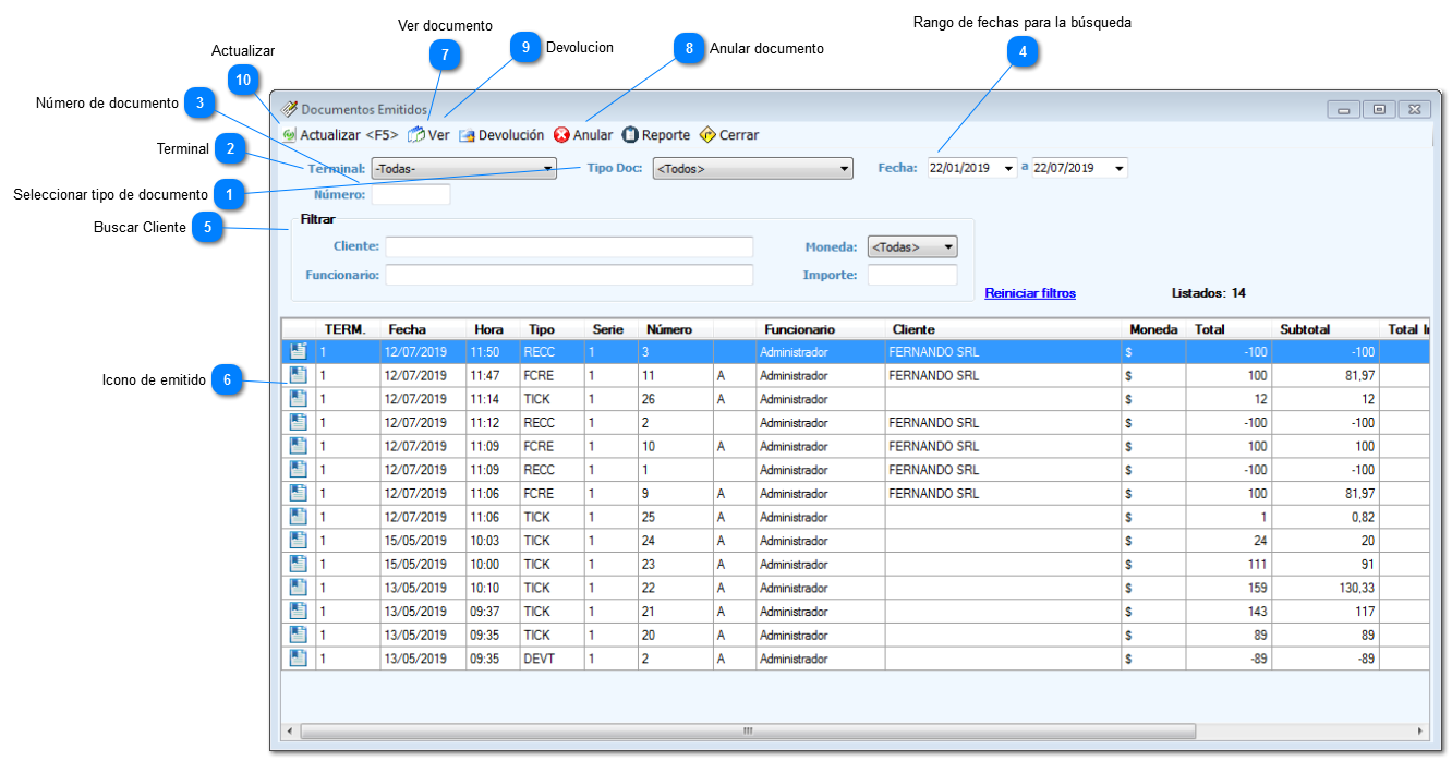 Documentos Emitidos