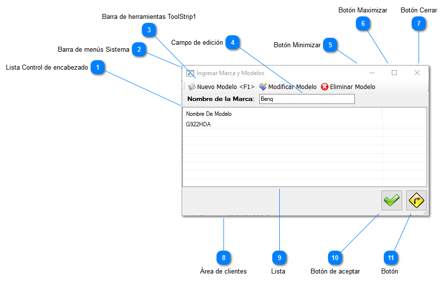 Marcas y Modelos