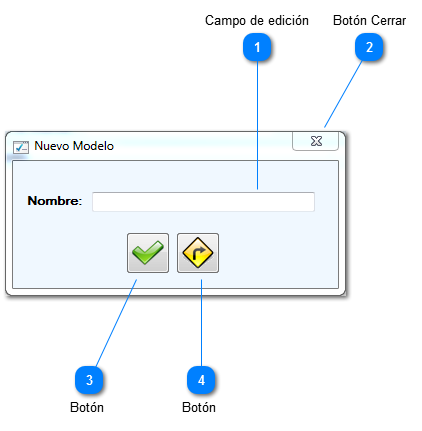 Modelos