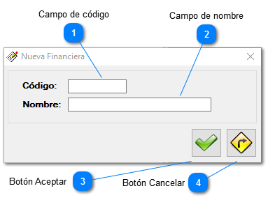 Nueva Financiera