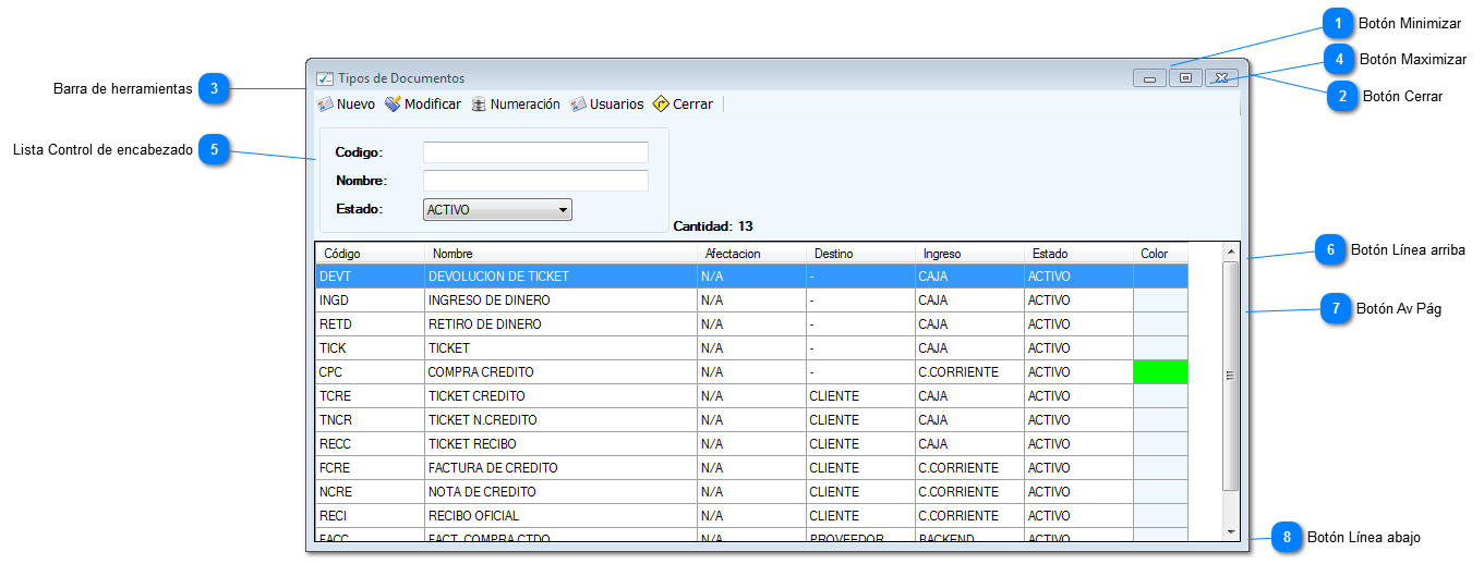 Tipos de Documentos